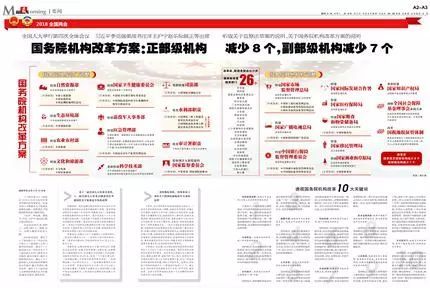 互聯網新聞中心機構改革(互聯網新聞中心機構改革實施方案)