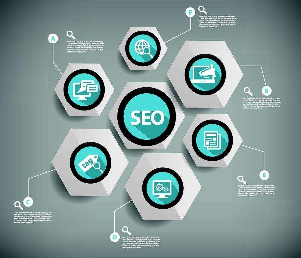 購物網站建設新聞(購物網站建設新聞稿范文)