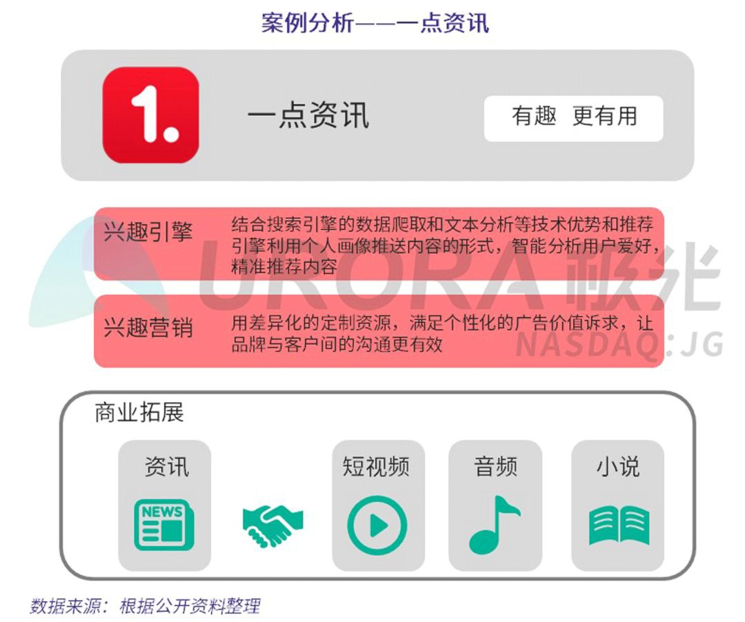 互聯(lián)網(wǎng)新聞怎么推廣的視頻(互聯(lián)網(wǎng)新聞怎么推廣的視頻呢)