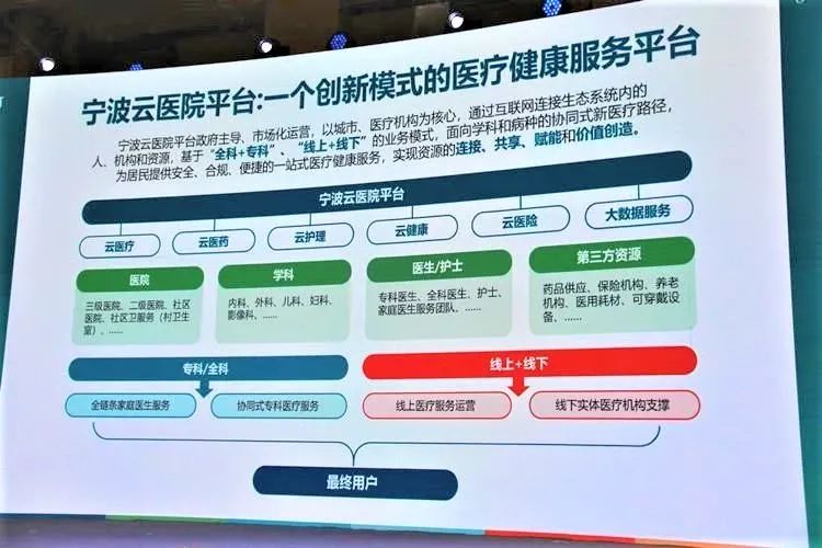 互聯(lián)網(wǎng)醫(yī)院新聞稿(互聯(lián)網(wǎng)醫(yī)院新聞稿怎么寫)