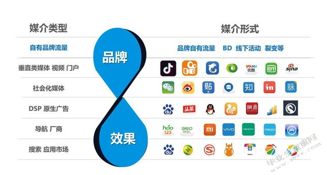 互聯(lián)網(wǎng)新聞媒體融合(互聯(lián)網(wǎng)新聞媒體融合的意義)