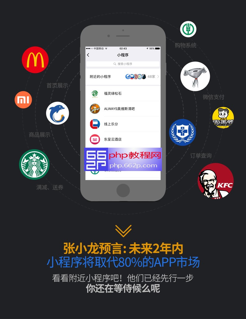 東臺小程序開發哪家好(東臺小程序開發哪家好做)