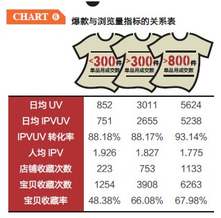 互聯(lián)網(wǎng)爆款最新消息(互聯(lián)網(wǎng)爆款最新消息新聞)