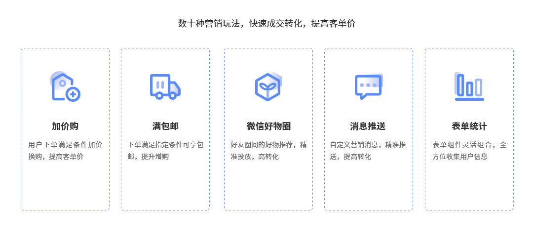 浙江電商小程序開發(fā)(浙江電商小程序開發(fā)招聘)