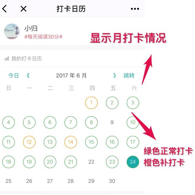 小程序開(kāi)發(fā)跑步打卡(打卡小程序源碼 流量主爆棚)