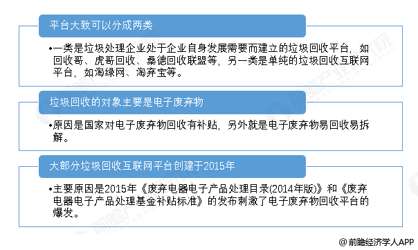 互聯網回收新聞(互聯網+回收模式國家政策)