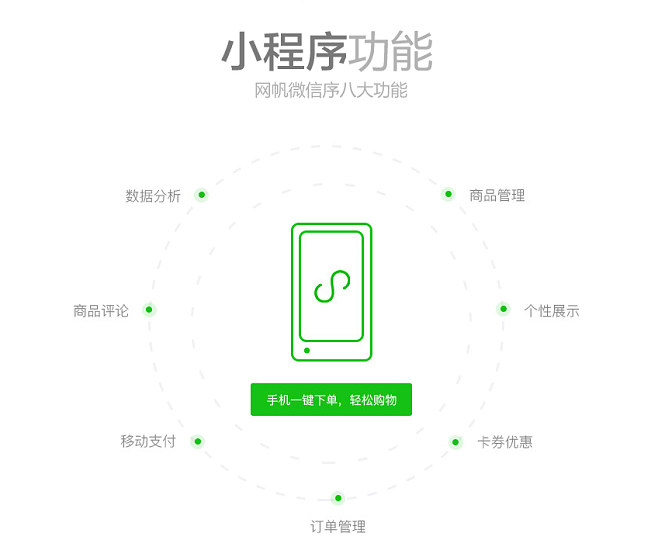 常德小程序開發規劃設計(長沙微信小程序開發多少錢)