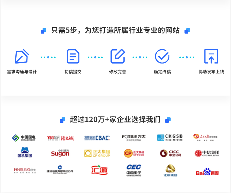網(wǎng)站小程序開發(fā)哪個好點(小程序開發(fā)和網(wǎng)站開發(fā)有什么不同)