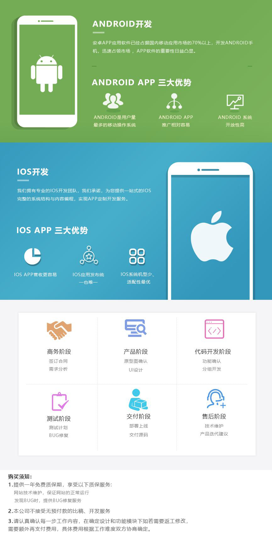 移動端小程序開發內容(移動端小程序開發內容怎么寫)