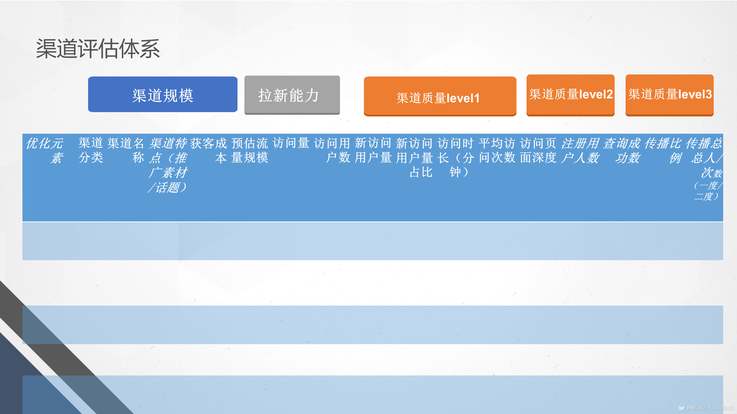 推廣小程序開發(fā)活動(dòng)策劃(推廣小程序開發(fā)活動(dòng)策劃方案)