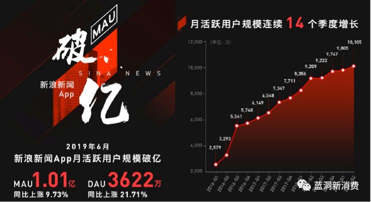 互聯網新聞啟示錄視頻回放(互聯網新聞啟示錄視頻回放下載)