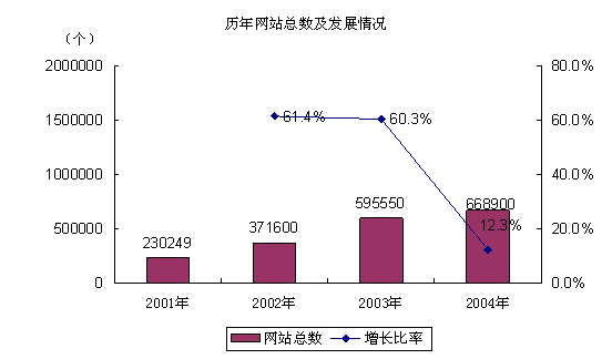 互聯(lián)網(wǎng)滾動新聞(互聯(lián)網(wǎng)滾動新聞怎么做)