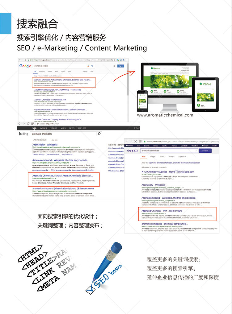 雅虎英文網站建設(雅虎網站是干什么的)