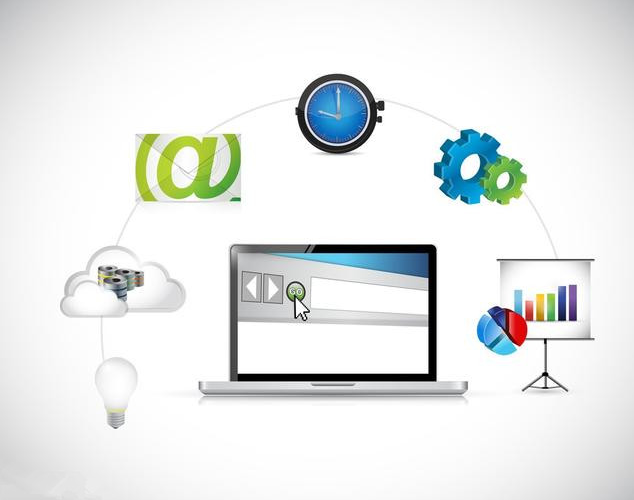 網(wǎng)站建設好學嗎(網(wǎng)站建設有前途嗎)