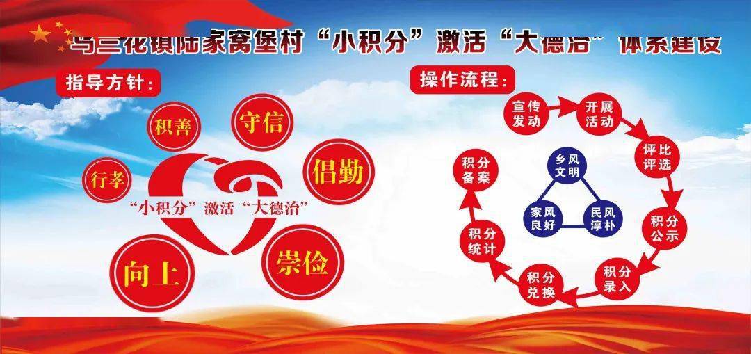 白城新聞小程序開發(fā)(2021年白城新聞網(wǎng)視頻)