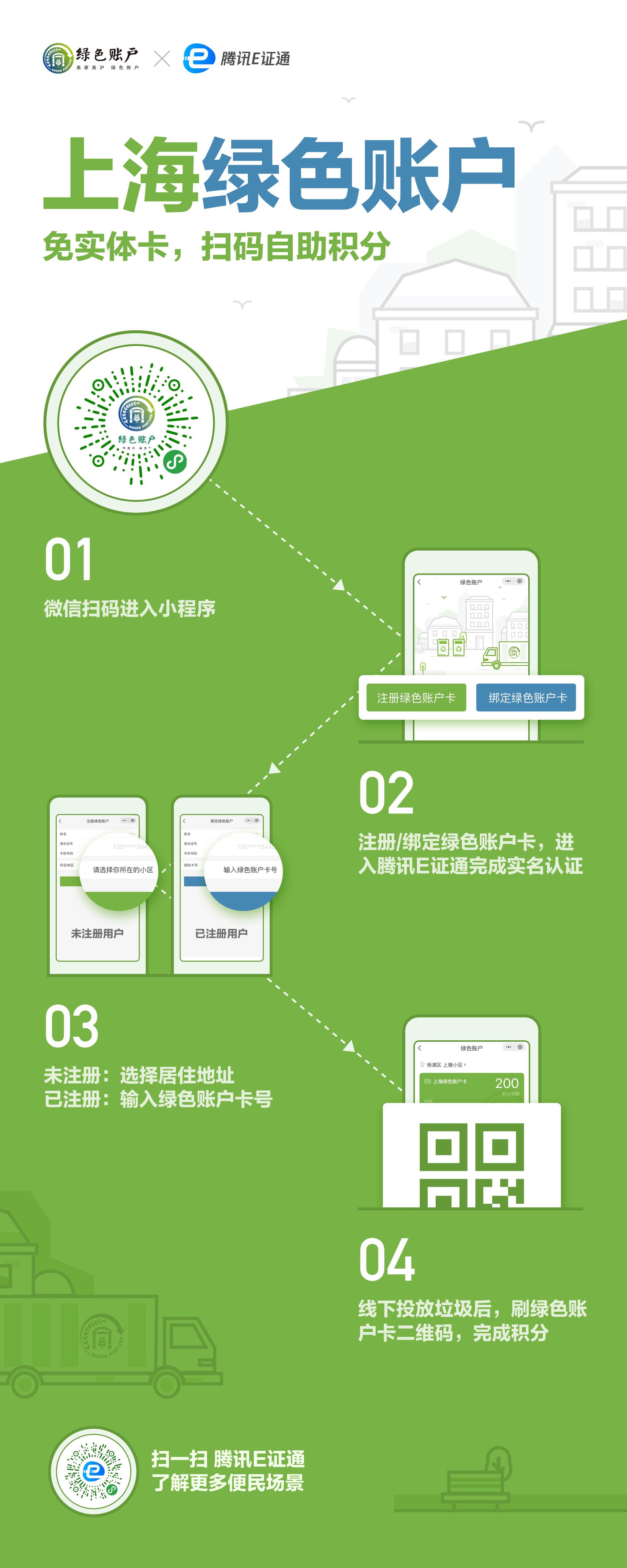 莆田住宿小程序開發(莆田住宿小程序開發招聘)