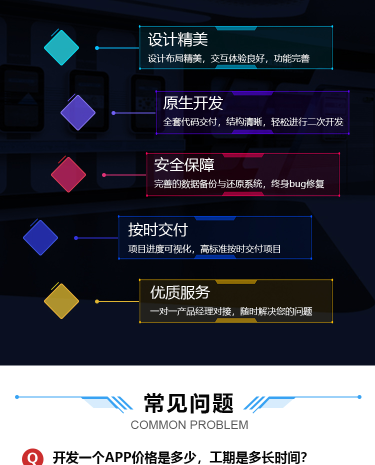 獨立原生開發(fā)小程序(原生小程序開發(fā)流程)