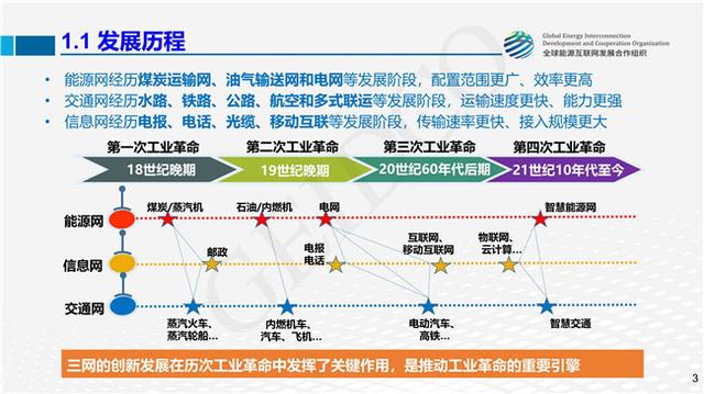 互聯網融合產業發展新聞(互聯網+促進產業融合發展)