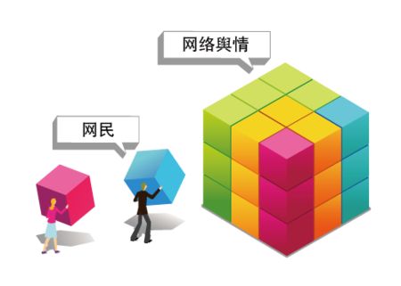 新聞輿論互聯(lián)網(wǎng)這一關(互聯(lián)網(wǎng)時代下新聞輿論監(jiān)督的基本原則)