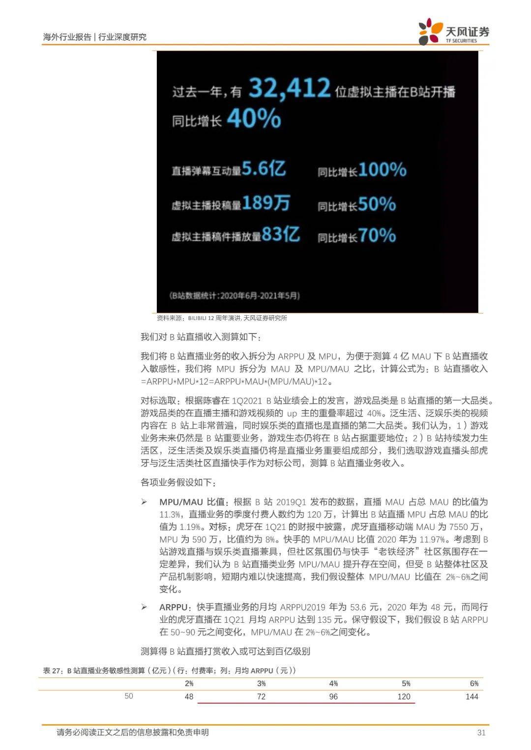 互聯網戰事最新消息(互聯網 戰役 什么意思)