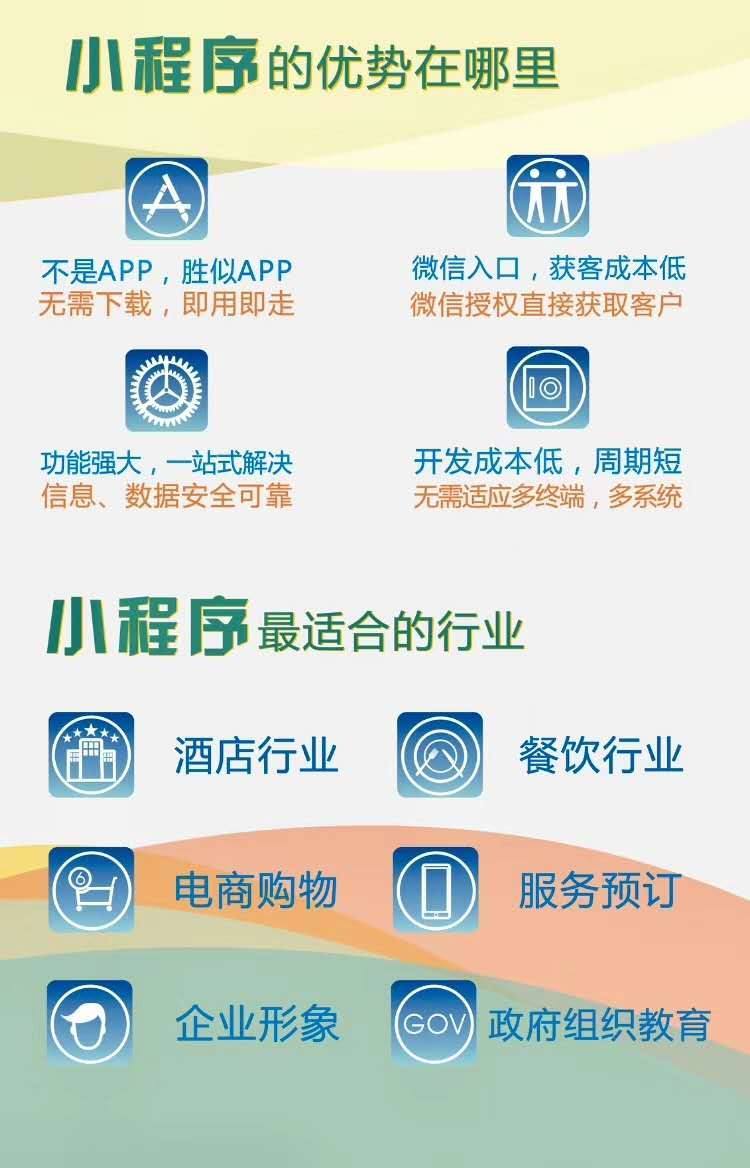 微信小程序開發(fā)新聞(微信小程序開發(fā)新聞軟件)