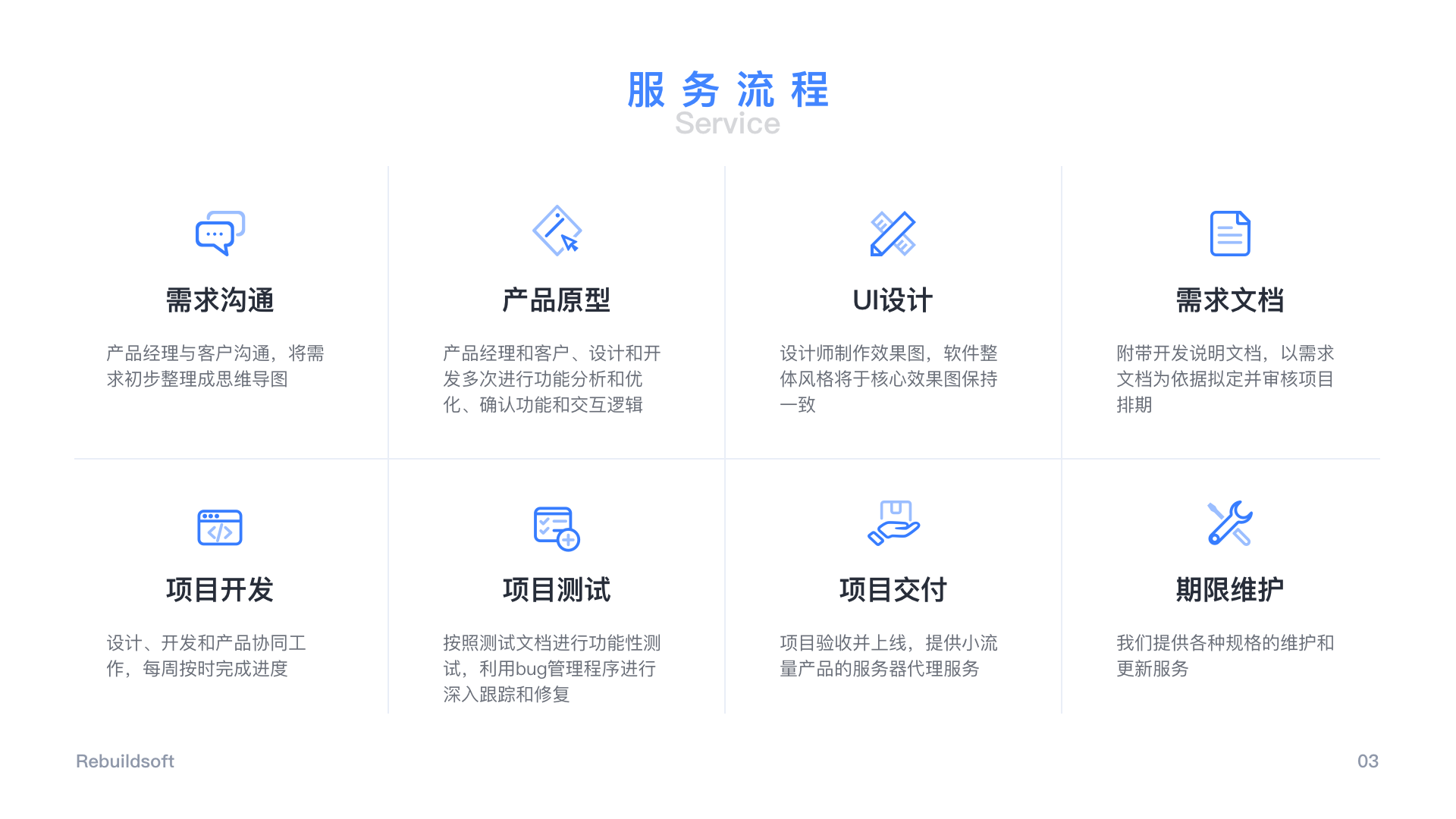 小程序開發(fā)的詳細(xì)流程(小程序開發(fā)的詳細(xì)流程怎么寫)