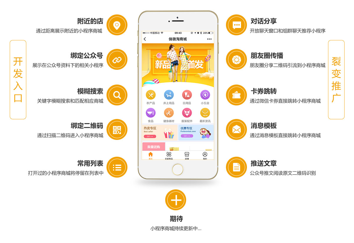 撫順開發(fā)小程序服務電話(撫順開發(fā)小程序服務電話是多少)