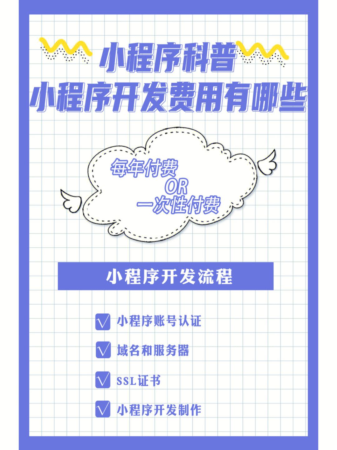 信息小程序開發(fā)價錢(開發(fā)小程序價格)