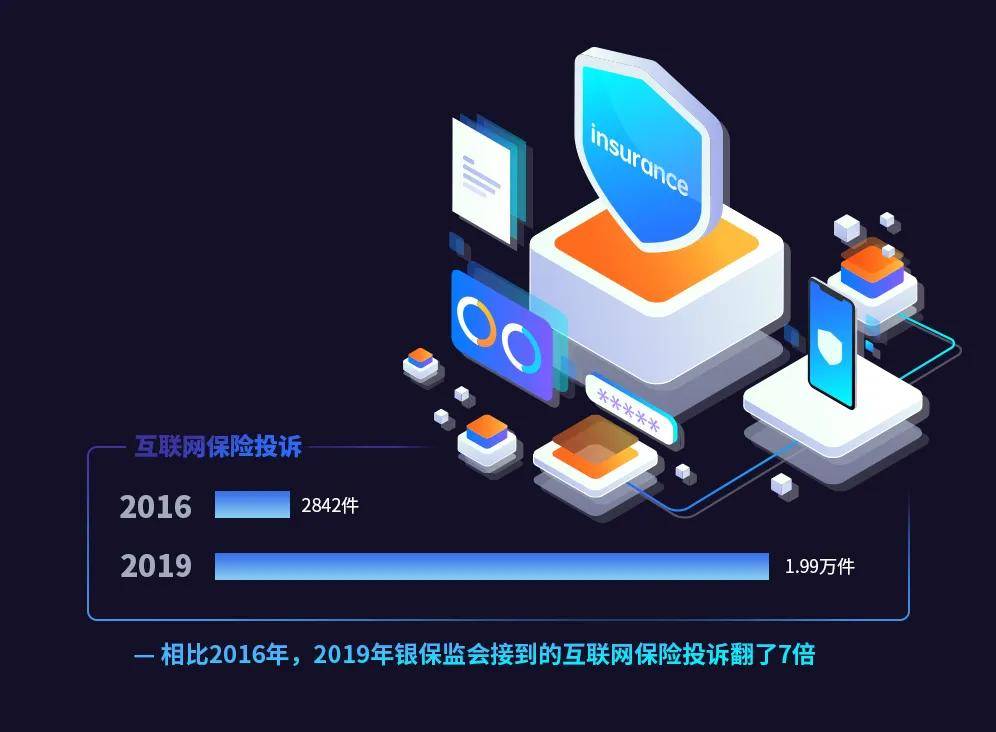 2019最新互聯(lián)網新聞(2019最新互聯(lián)網新聞報道)