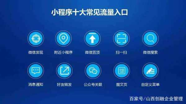 山西孝義小程序商城開發(fā)(孝義小商品市場(chǎng)在什么地方)