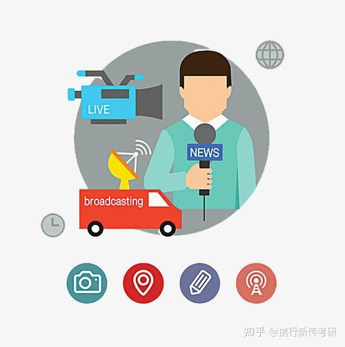 新聞學互聯網運營方向就業(新聞學互聯網運營方向就業崗位)