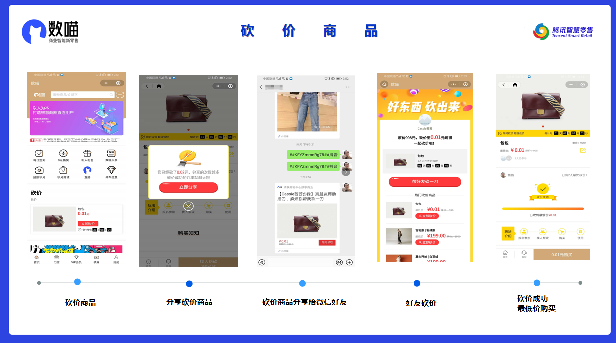 砍價(jià)小程序開發(fā)源碼(砍價(jià)小程序開發(fā)源碼是什么)