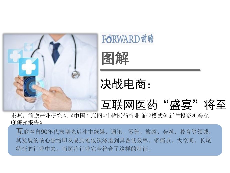 醫(yī)藥互聯(lián)網(wǎng)化最新消息(有關(guān)于醫(yī)藥互聯(lián)網(wǎng)的公司嗎)