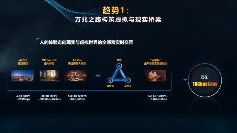 2030年中國互聯(lián)網(wǎng)新聞(2030年中國互聯(lián)網(wǎng)新聞報道)