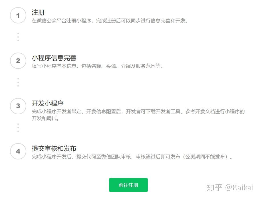 如何開發小程序服務號(如何開發小程序服務號呢)