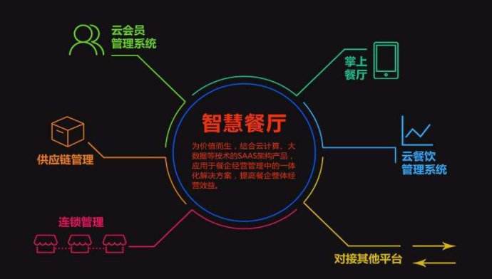 廈門酒店小程序開發(fā)定制(廈門酒店小程序開發(fā)定制公司)