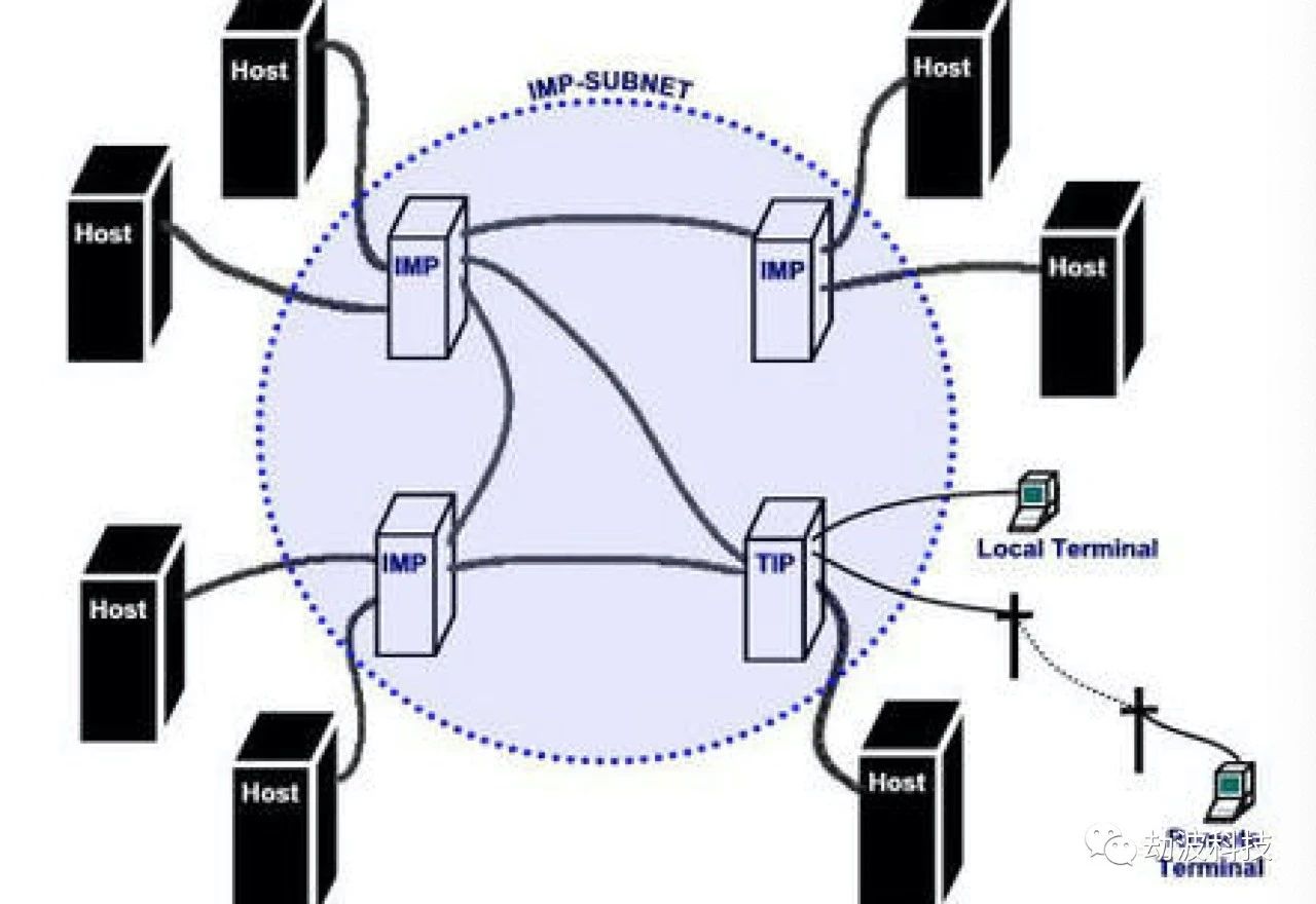 互聯(lián)網(wǎng)新聞分發(fā)模式(網(wǎng)絡(luò)新聞分發(fā)平臺的多元性)